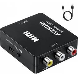 INF RCA - HDMI/USB Micro B Power Adapter M-F
