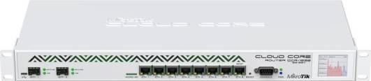  Bild på Mikrotik CCR1036-8G-2S+EM router