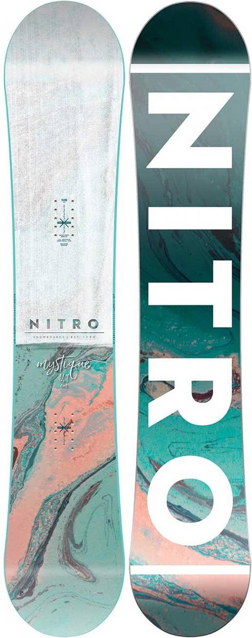 Nitro Snowboard (92 produkter) hos PriceRunner »