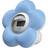 Philips Baby Bath & Room Thermometer