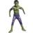 Rubies Kids Hulk Costume 640152