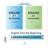 English from the Beginning Lärarhandledning cd - Grundläggande engelska för årskurs 7-9 (Ljudbok, CD, 2014)