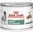 Royal Canin Satiety Weight Management 0.2kg