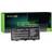 Green Cell MS10 Compatible