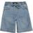 Molo Ali Jeans Shorts - Soft Denim Blue (1S22H117- 1186)