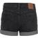 Levi's 501 Shorts - Gimme More
