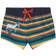 Pippi Longstocking Striped Swim Shorts - Navy