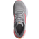 adidas Response Super 2.0 - Grey Two/Acid Red/Flash Orange