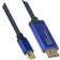 Good Connections Mini DisplayPort 1.4- HDMI 2m