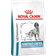 Royal Canin Sensitivity Control 7kg